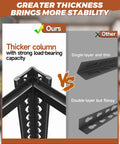 Heavy Duty 5-Tier Garage Shelving Unit In Black 72 Inch Tall 35.54 W By 16 D Metal Storage Rack With 2000 Lbs Total Capacity For Heavy Duty Garage Organization And Easy Bulk Storage, thicker steel column comparison