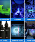 Six applications of 365Nm UV Black Light Flashlight Pro, detecting stains, curing resin, and currency authentication shown