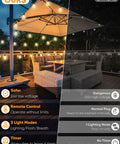120 Foot Outdoor LED String Lights With Remote Waterproof Patio Lighting highlighting safe voltage and remote control features.