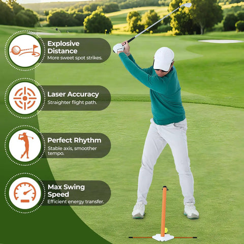 Golfer using Visual Lock Golf Training Aid With Instant Visual Feedback For Head Stability And Swing Plane Mastery near green.