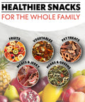 Healthier snacks featuring dehydrated fruits, vegetables, meats & jerky, herbs, and pet treats, promoting family wellness.