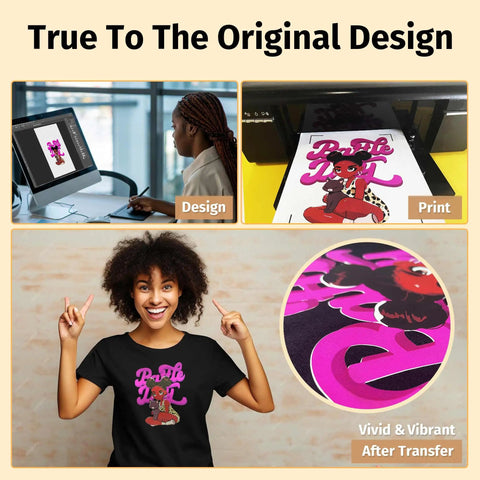 Printable Heat Transfer Vinyl For T Shirts Full Color Iron On Vinyl For Inkjet Printers process showing design, print, transfer.