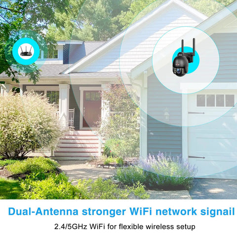 WiFi Outdoor Security Camera 1080P With 2.4GHz And 5GHz, home shown with dual-antenna for stronger signal and remote setup.