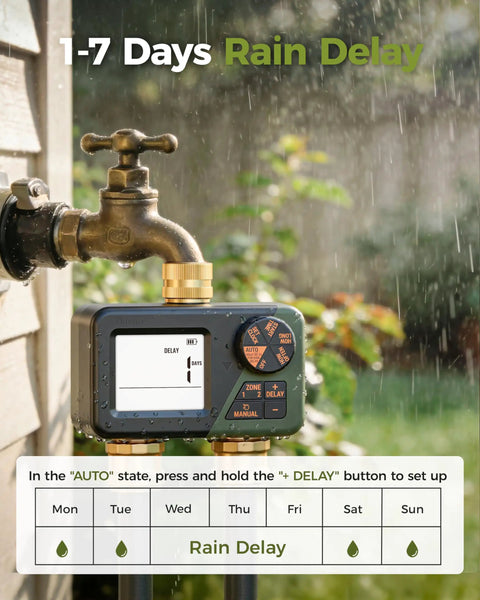 Dual Zone Sprinkler Timer For Outdoor Irrigation With IP66, showing rain delay feature and big display next to faucet.