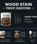 Fast Track Cedarwood Wood Stain For Home Updates One Pass Slick Protection quick dry stain on wood furniture project suggestions.
