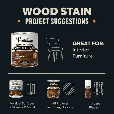 Fast Track Cedarwood Wood Stain For Home Updates One Pass Slick Protection quick dry stain on wood furniture project suggestions.
