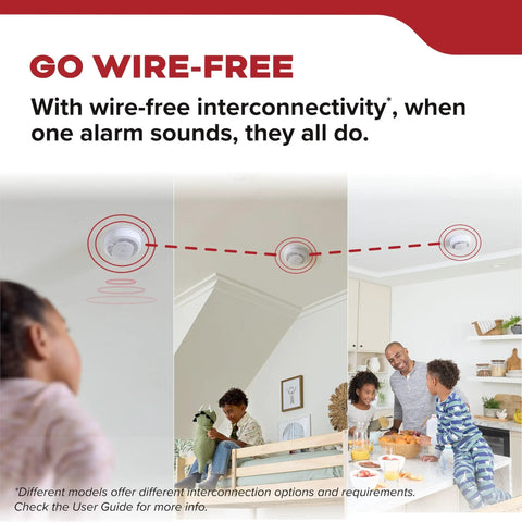 Keep Your Crew Safe With This Rock Solid Hardwired Smoke Detector Featuring AA Battery Backup, Clear Voice Alerts, And Fast 120V Safety Tech That Handles Heat No Sweat, showcasing interconnected alarms.