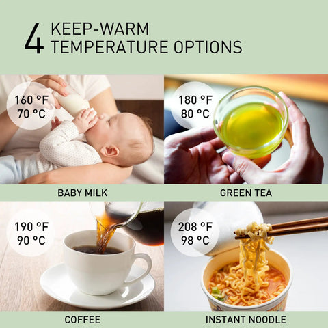 Your Go To 3L Hot Water Dispenser With Slow Drip Mode For Coffee And Tea, 4 Temperature Presets, Charcoal Purified Stainless, showing temperature options for baby milk, green tea, coffee, instant noodle