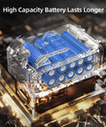 Heavy Duty Cordless Drill Set With 25 Adjustable Torque Settings And 1500 Rpm Lithium Battery showing high capacity battery with blue cells and transparent casing.