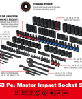 Pro Grade 153-Piece Impact Socket Set For 1/4 Inch, 3/8 Inch, And 1/2 Inch Drives, Heavy Duty CR-MO Steel, 6-Point Sockets displayed