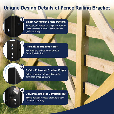 20-Piece 2x4 Fence Brackets For Wood Deck Rail To Post, Heavy Duty Steel, Black Powder Coated, 18 Gauge, With Pre-Drilled Screw Holes, Durable Deck Railing Connectors For Outdoor Use