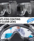 Comparison of Six Pack Safety Goggles With Anti Fog Lenses ANSI Z87.1 and regular goggles showing clear vs fogged lenses