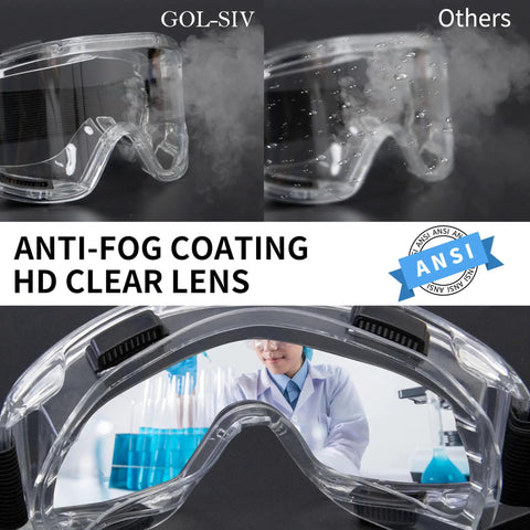 Comparison of Six Pack Safety Goggles With Anti Fog Lenses ANSI Z87.1 and regular goggles showing clear vs fogged lenses