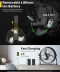 Illustration of Battery Powered Floor Fan With 15600mAh Rechargeable Battery, USB-C charging, fast charging capability.