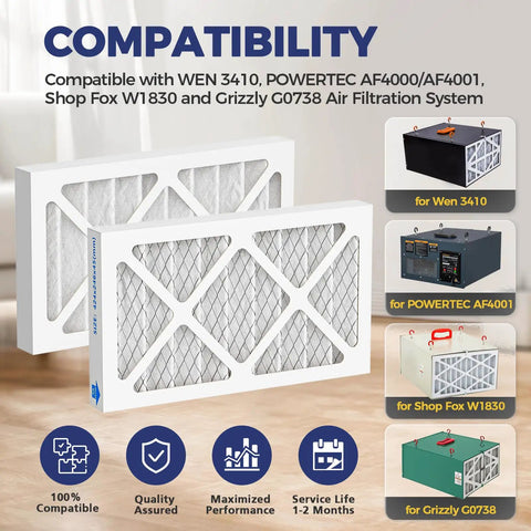 Three Pack 5 Micron Outer Air Filter Replacements For Your Workshop And Garage System That Snap In Smoothly Compatible With WEN 3410 POWERTEC AF4000 AF4001 Shop Fox W1830 Grizzly G0738 Air Filtration, showing compatibility and specifications