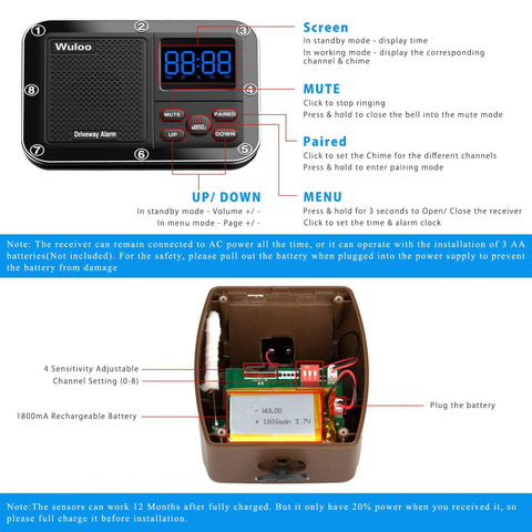 Wireless Driveway Alarm System With Outdoor Motion Sensor, 1800 Ft Range, weatherproof receiver components, rechargeable battery