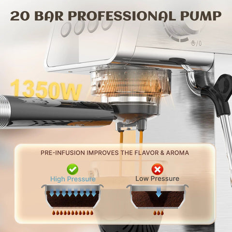 Close-up of Semi Automatic Espresso Machine With 20 Bar Italian Pump shooting espresso, showcasing 1350W power and pre-infusion features.
