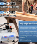Ultra Quiet 60dB Oil Free Electric Air Compressor with 1 Gallon Steel Tank being used for woodworking with a brad nailer