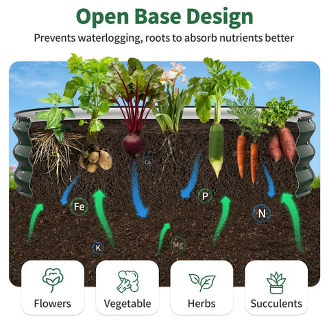 Sturdy Galvanized Steel Raised Garden Bed With 12 Inch Depth Oval Open Bottom Design Yard Ready No Fuss For Outdoor Veggies And Herbs 4X2 Foot Frame Easy Ground Level Gardening Forest Green with vegetable cross-section and arrows showing nutrient absorption.