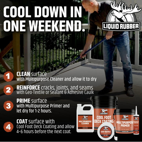Cool Foot Deck Coating Solar Reflective Paint That Lowers Surface Temperatures Up To 35 Percent Waterproof Multi Surface Sealant shown in use on deck