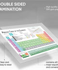 Laminated Periodic Table Of Elements Chart, Pocket Size 9.5 By 6.5 Inches, Chemistry Reference Card With Equations, double-sided view.