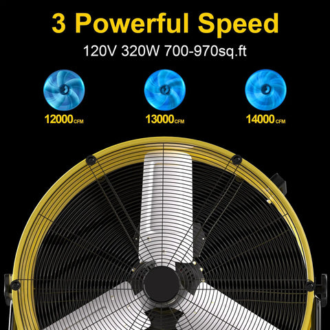 Close-up of Heavy Duty 550W Industrial Drum Fan with 3 speeds, showcasing front grill and blades, highlighting 14000 CFM feature.