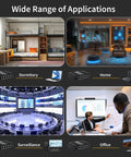 Wide range of applications for industrial 6 port unmanaged gigabit ethernet switch in dormitory, home, surveillance, and office settings