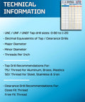 Heavy Duty Magnetic Drill Guide Poster Featuring Inch Tap And Clearance Sizes With Hassle Free Decimal Swaps Quick Reference Sheet with technical data.