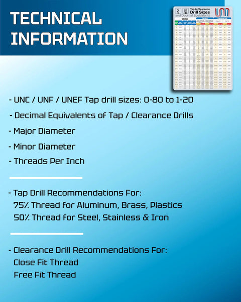 Heavy Duty Magnetic Drill Guide Poster Featuring Inch Tap And Clearance Sizes With Hassle Free Decimal Swaps Quick Reference Sheet with technical data.