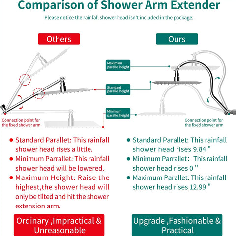 Comparison chart of 16 Inch Adjustable Curved Shower Head Arm Extension With Lock Joints, showing height differences.