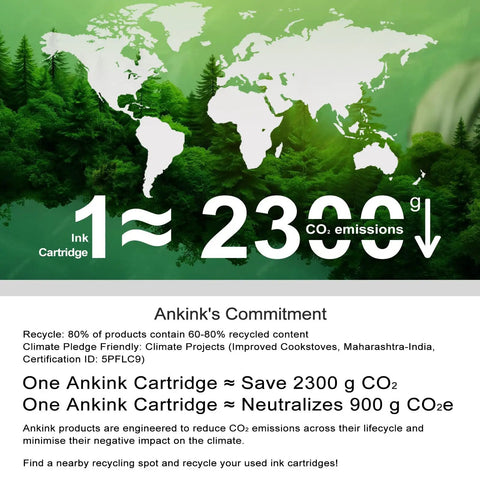 Environmental impact infographic showing carbon footprint reduction by using Ankink's recycled ink cartridges.
