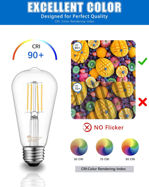 Graphic of 10 Pack Vintage Edison LED Bulbs E26 Dimmable 5.5W 60W Equiv Daylight White 5000K ST19 with CRI 90+ and color rendering index