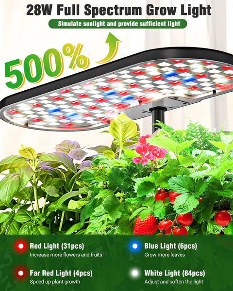Close-up of 28W Full Spectrum LED Grow Light illuminating herbs in Hydroponics Growing System Kit With 16 Pods Indoor Garden.