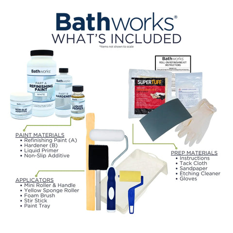 Quick Dry Roll On Refinishing Kit 22 Fl Oz High Gloss White Complete DIY System With Tools And Non Slip Additive contents shown