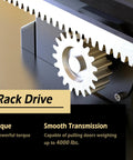 Rack drive mechanism of Hella Sturdy 4000 Lb Wifi Sliding Gate Opener with high torque for smooth operation.