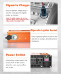 Straight Up Reliable 300W Car Power Inverter DC 12V To 110V AC Converter showing cigarette charger and power switch details.