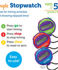 Three Button Kids Stopwatch For Classrooms And Home, Easy Elapsed Time Tracker For Timed Math Drills, Science Experiments, And Gym Activities, With Green Go, Red Stop, Yellow Clear Buttons, Ages Five And Up displayed in colorful design for ages 5+