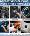 Signs of a defective fuel pump including engine sputter, difficult start, high fuel consumption, and stalling in GM vehicles.
