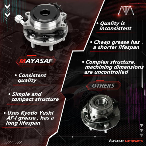 Comparison of Mayasaf and other 6 lug front wheel hub bearing assemblies with ABS for Nissan Frontier Xterra Pathfinder Suzuki Equator