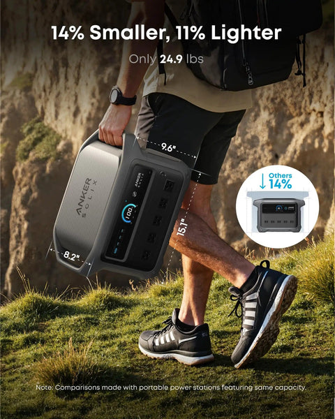 Person carrying SOLIX C1000 Gen 2 Portable Power Station With 2000W Continuous Output 3000W Peak 1024Wh LiFePO4 Battery