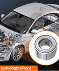 Diagram with transparent car overlay and focus on Front Wheel Bearing And Hub Assembly 510010 For Jaguar XK8 XKR Kia Spectra Lincoln Zephyr Mazda 3 626 And Mazda MPV One Piece Wheel Hub Direct Fit Premium Quality