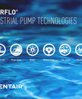 Promotional graphic for Shurflo industrial pump technologies by Pentair