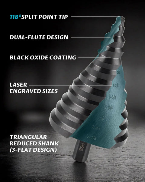 Jumbo Two And Three Eighths Inches Step Drill Bit Set for Metal By Lichamp Unibit with Spiral Grooved Design and laser engraved sizes.