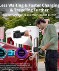 Nacs To Ccs1 Adapter for Tesla Supercharger being connected, supporting 250kW charging for electric vehicles.