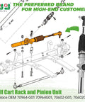 Illustration of Beefed-Up Steering Gear Box Assembly for EZGO TXT Golf Cart 2001 and up, replacement OEM 70964-G01, 70964-G02, 70602-G01