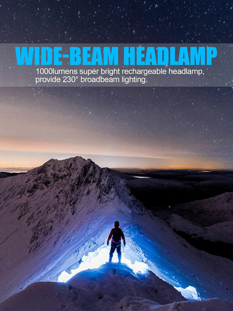 Person wearing Ultra Bright 1000 Lumen USB Rechargeable Headlamp With 230 Degree Broadbeam And Red Taillight on a snowy peak at night