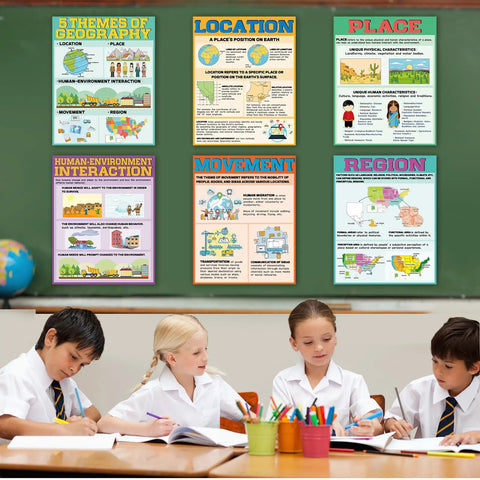 Six Geography Poster Pack For Classrooms and Home Learning on a classroom wall above students, featuring vibrant educational themes.