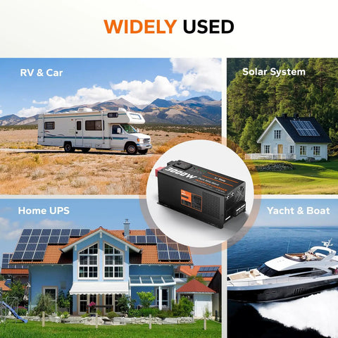 Zero Fuss Heavy Duty 3000W Pure Sine Wave Inverter Charger With 9000W Surge 12V Dc To 120V Ac shown in RV, home, solar, and yacht settings.