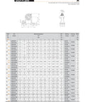 Chart of Heavy Duty One Half Inch Bore Pedestal Base Pillow Block Bearing With Set Screw dimensions and specifications