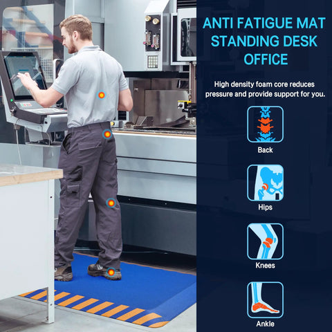 Top Shelf Anti Fatigue Standing Floor Mat Engineered From Dense Memory Foam For Shops And Home Desks Delivering Heavy Duty Comfort To Ease Persistent Leg And Back Soreness During Every Grueling Shift In Navy With Yellow Trim